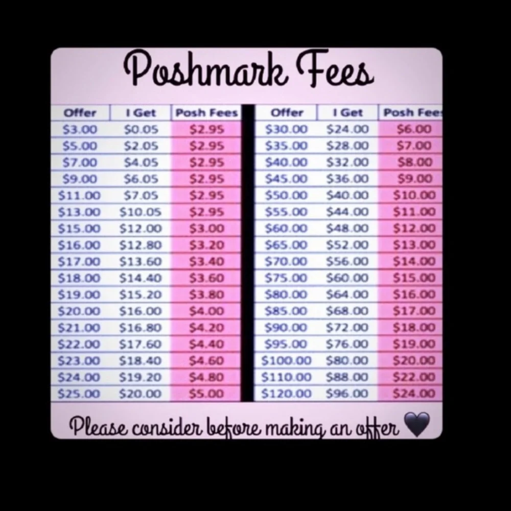 Vintage Mother of Pearl Round Pierced Earrings - Picture 9 of 9